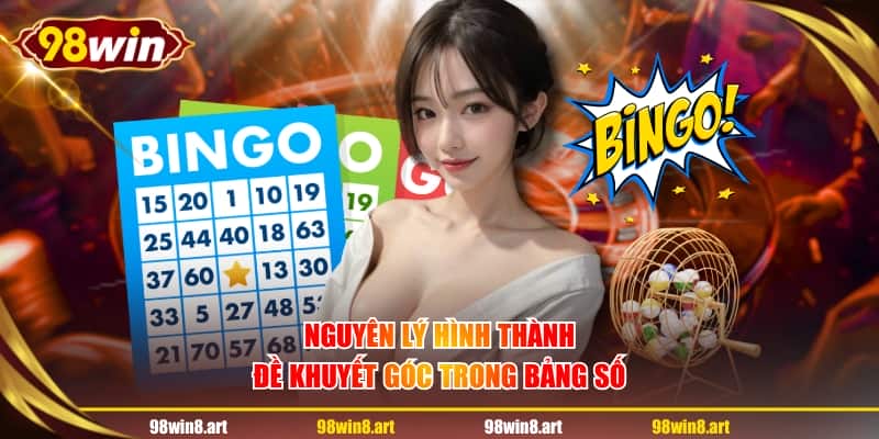 Nguyên lý hình thành đề khuyết góc trong bảng số