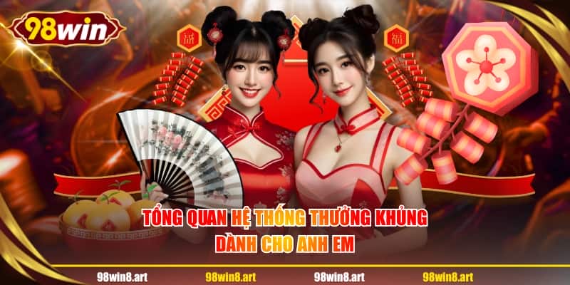 Tổng quan hệ thống thưởng khủng dành cho anh em